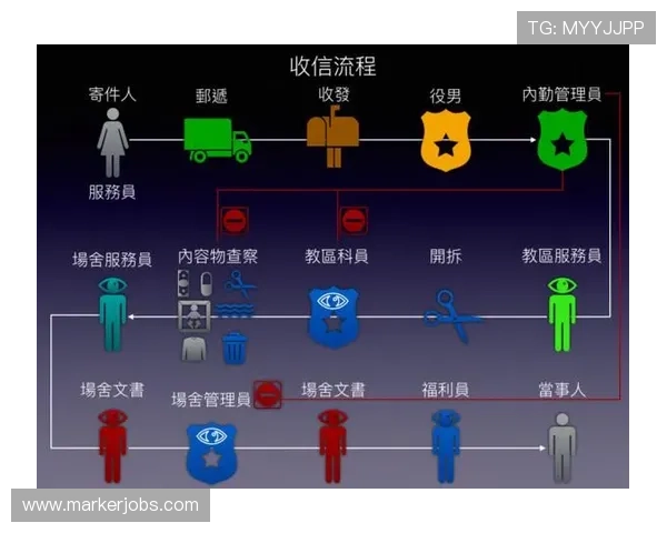 开云体育娱乐app安全认证体系的重要性及获取流程全面介绍