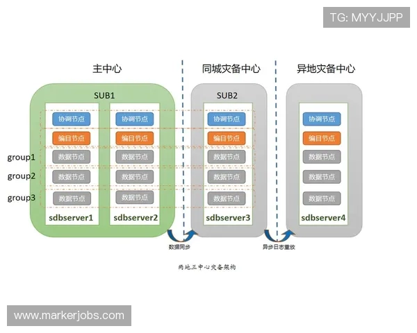 新爱在线登录系统稳定运行保障用户数据安全与服务连续性