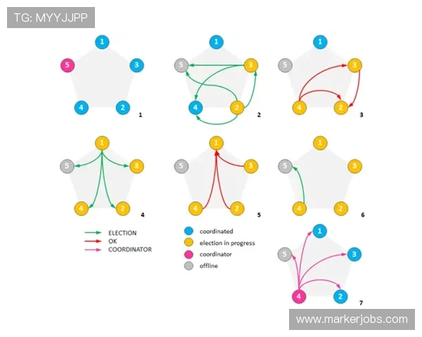 深入解析333体育数字站提供的专业体育数据统计与赛事直播解决方案